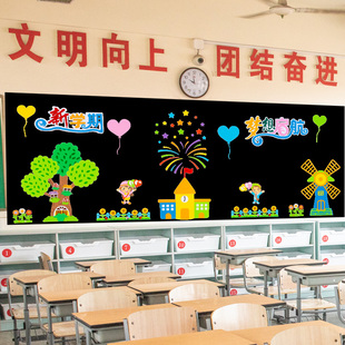 推荐黑板报装饰墙贴画小学教室黑板边框线条贴纸幼儿园墙面布置文