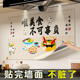 灶台厨房防油贴纸防火耐高温自粘防水墙纸油烟机家用墙面装饰贴膜