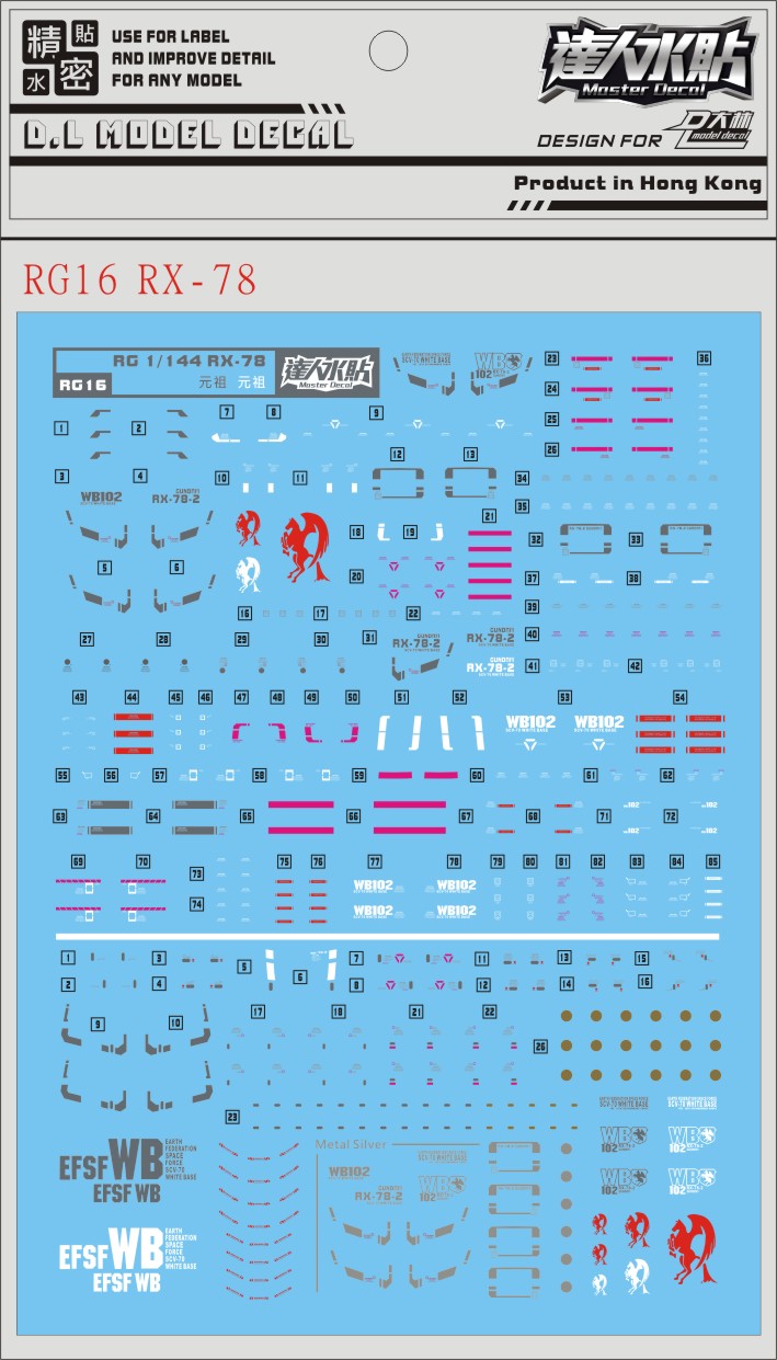 RG16 大林 RG 1/144 RX-78 元祖 模型水贴