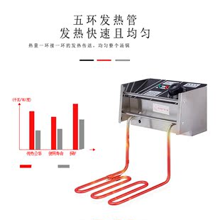 恒星简易四头煮面机HX-4A商用电热煮锅煮面机不锈钢麻辣烫炉下面