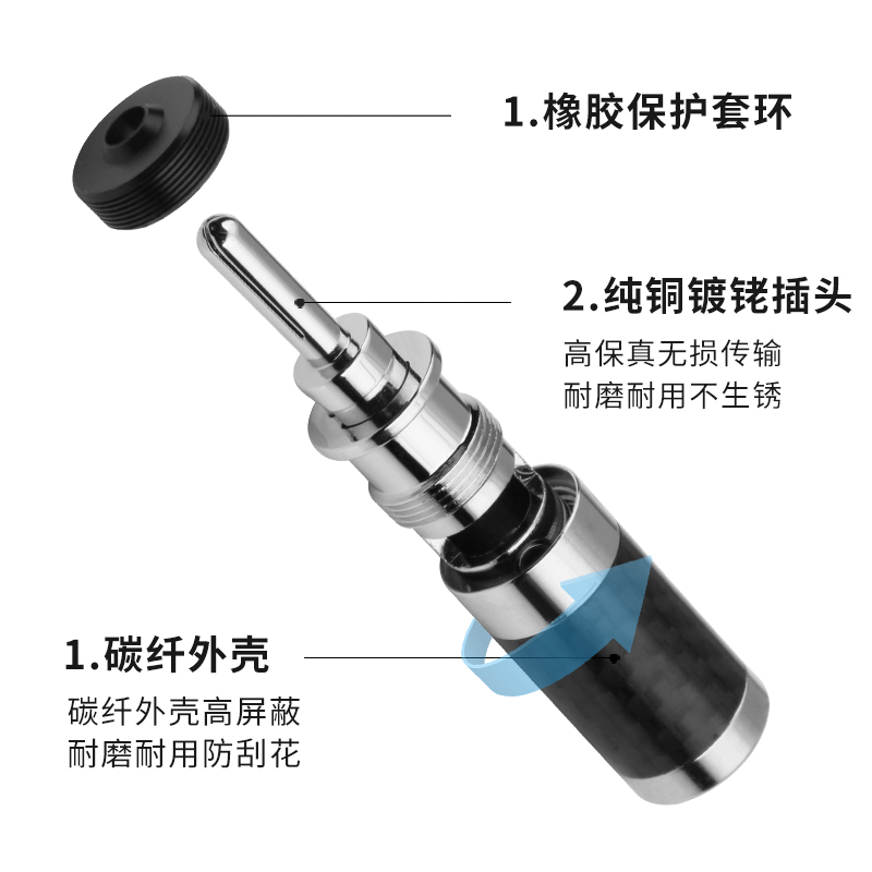 古河Furutech 纯铜Y插香蕉碳纤维镀佬音箱功放喇叭自锁式插头端子