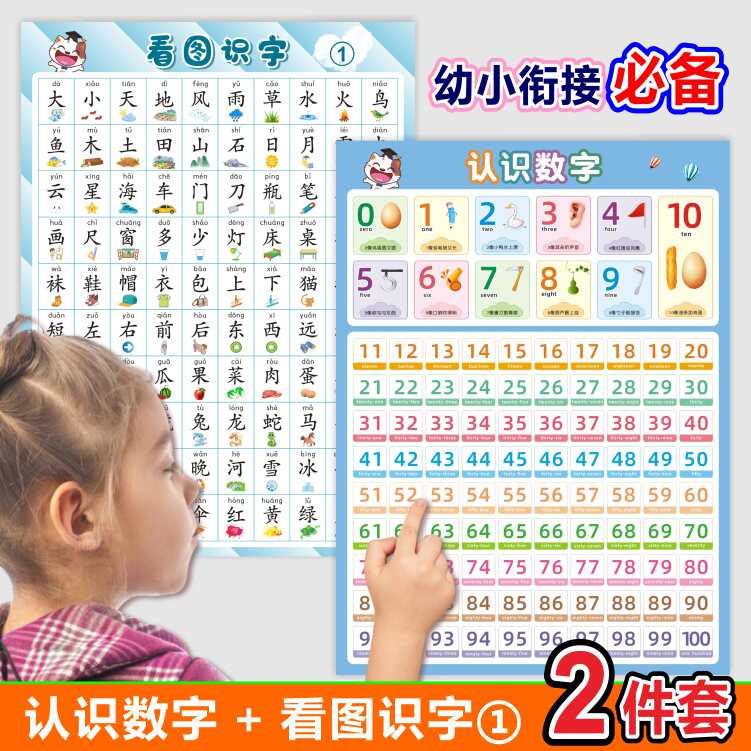 幼小衔接识数字挂图1到100看图识字儿童认字墙贴幼儿园学习神器