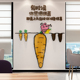 公司企业文化墙办公室装饰画励志标语贴纸创意激励文字个性3d立体