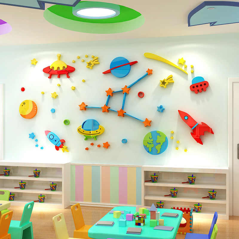幼儿园环创主题墙成品科技学实验室文化装饰面太空宇宙境布置材料