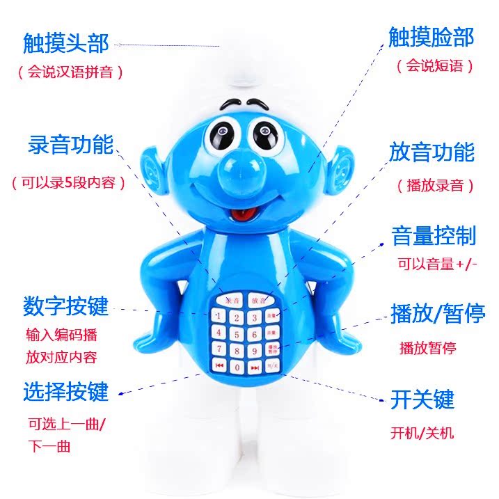 蓝精灵故事机小马宝莉儿童玩具学习良兴佳佳乐早教丹尼欣欣兔|msdalam kategori Toy/bayi/teka-teki/blok bangunan/model, Pembelajaran awal/mainan pintar, Lain mainan pendidikan awal - dari Buy2taobao.com untuk memberikan perkhidmatan ejen Taobao profesional membeli