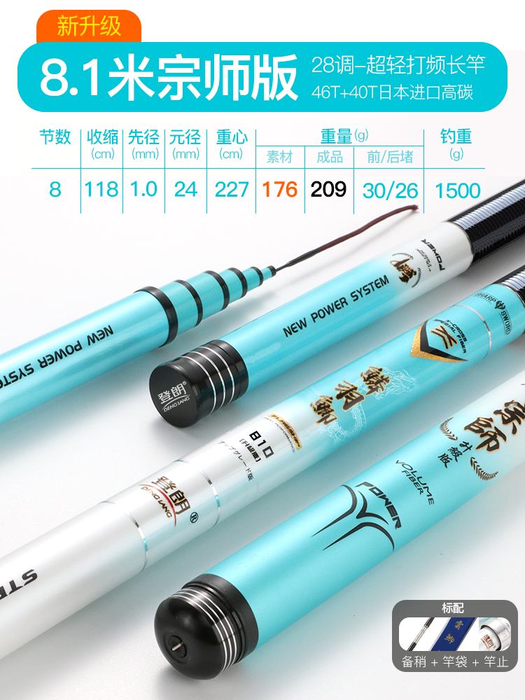 新日本进口碳素鱼杆8超轻1鱼竿7米2超硬28调钓鱼杆鲫鱼6手3台钓竿
