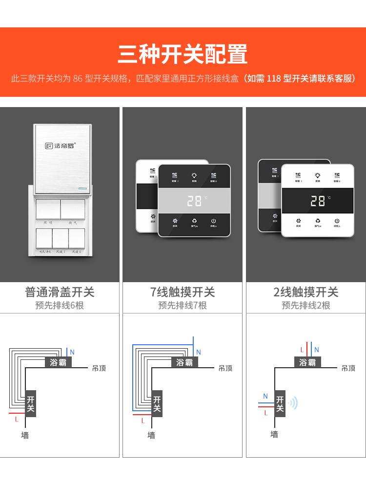 浴霸集成吊顶三合一多功能风暖led灯卫生间暖风机300×300 法帝罗