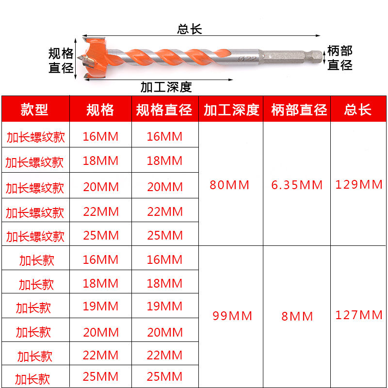 新款精信16mm工业级加长木工开孔器钻头木材木板塑料加长门锁1820