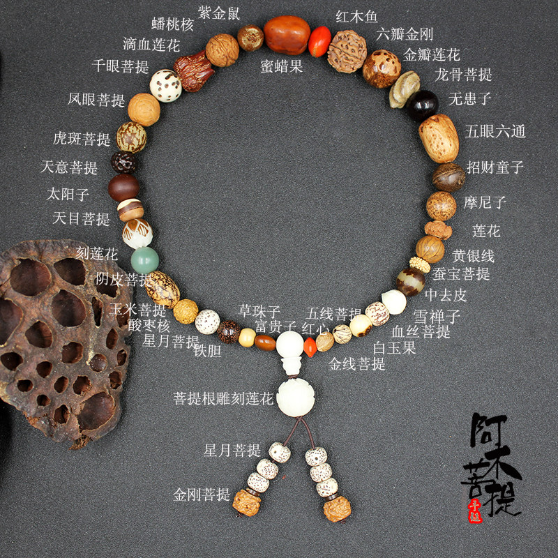 星月菩提36大额优惠券