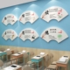 传统文化书法国学教室布置装饰班级文化墙贴培训机构班背景贴纸画