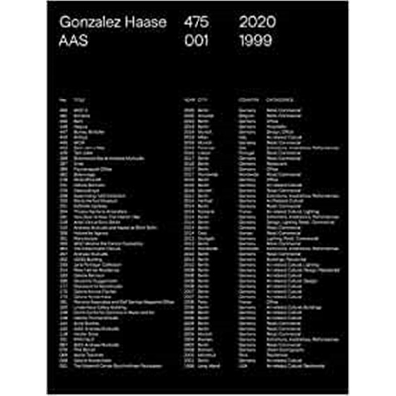 进口艺术 Gonzalez Haase AAS 475�C001 2020�C1999