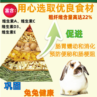 兔粮成年兔成兔兔粮兔子料饲料免子食粮猫猫兔粮5斤装安哥拉兔粮