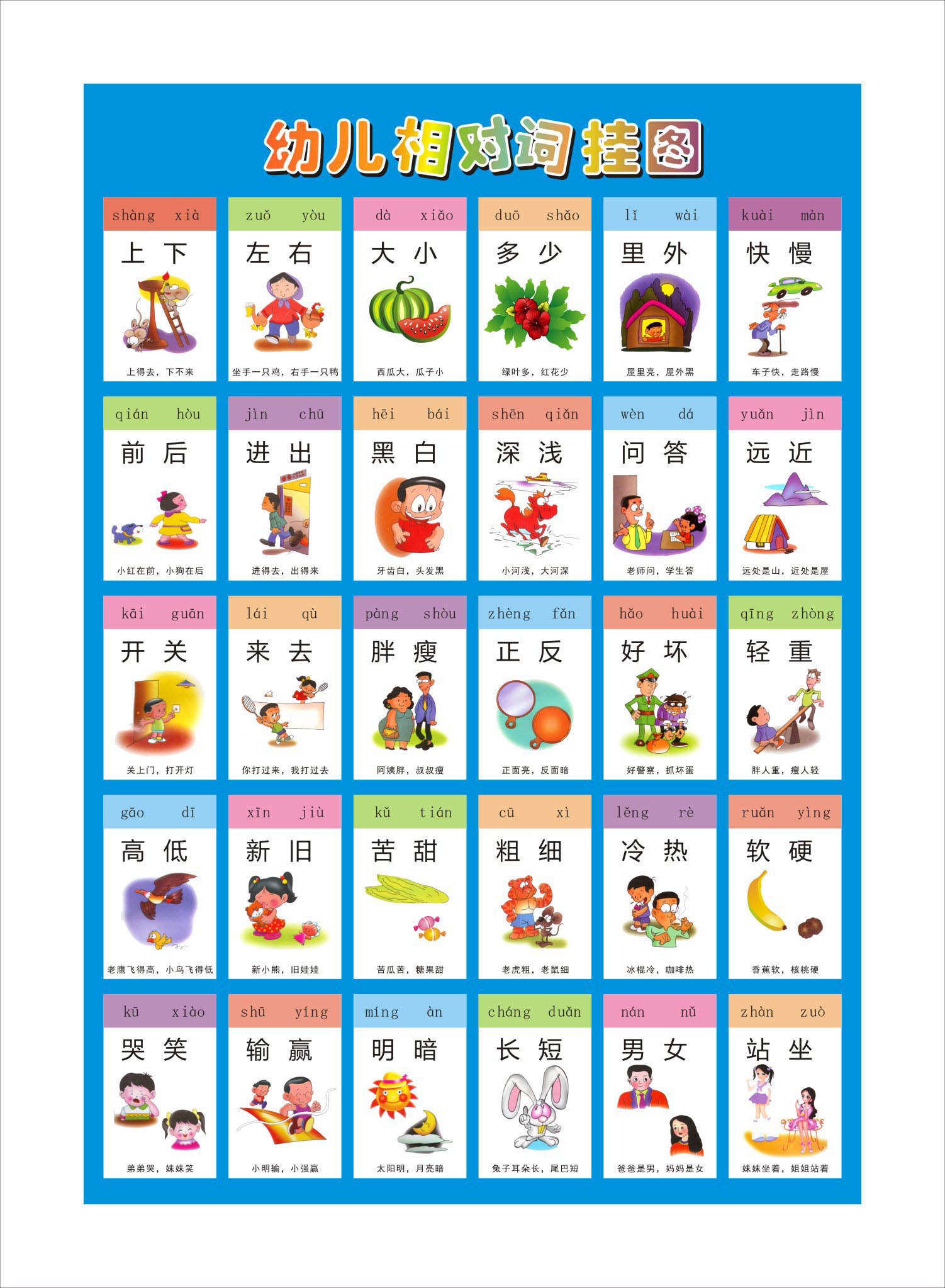 海报印制展板写真喷绘贴纸幼儿相对对词挂图写真