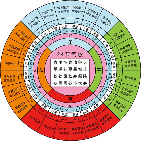 731海报印制展板写真喷绘墙贴纸挂图944药店制度5采购员质量职责