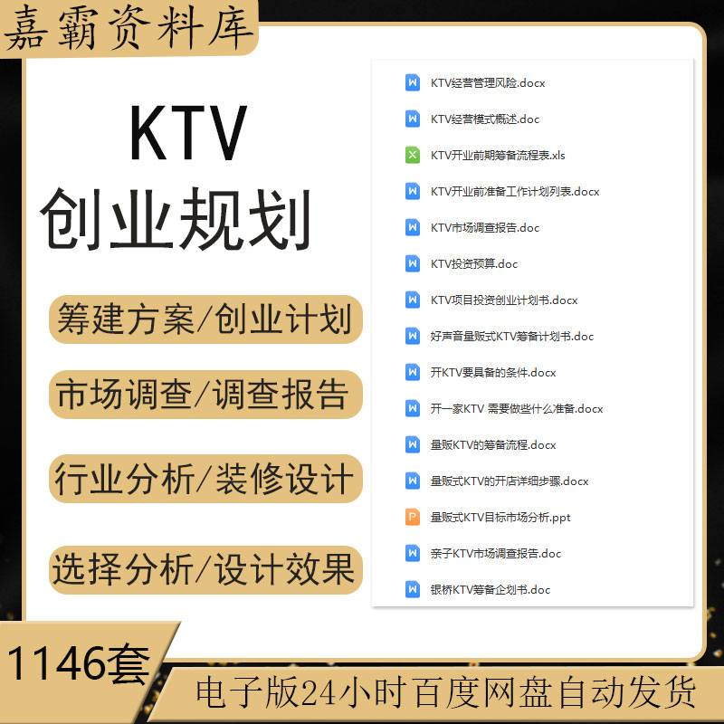 KTV筹建方案创业计划书开业筹备市场调查报告投资预算选址装修