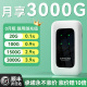 随身wifi62024新款5g无线移动wifi免插卡三网通无线网络无限流量4g便携式路由器网卡全国宽带车载热点随时