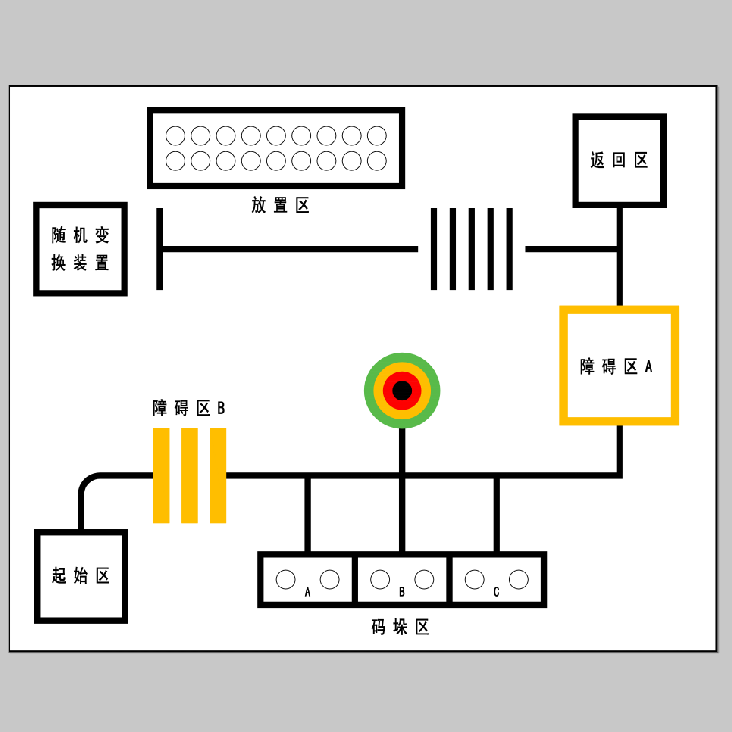 2024年浙江省学生信息素养提升B类科学实验台项目小学组场地套装