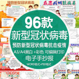 Novel coronavirus hand copied word template to prevent epidemic pneumonia infectious diseases knowledge publicity electronic tabloid