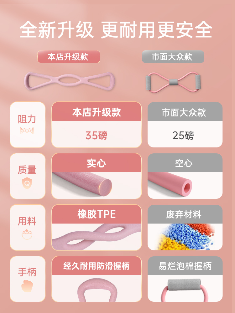 8字拉力器女开背瑜伽弹力带健身家用开肩颈拉伸美背神器材拉力绳