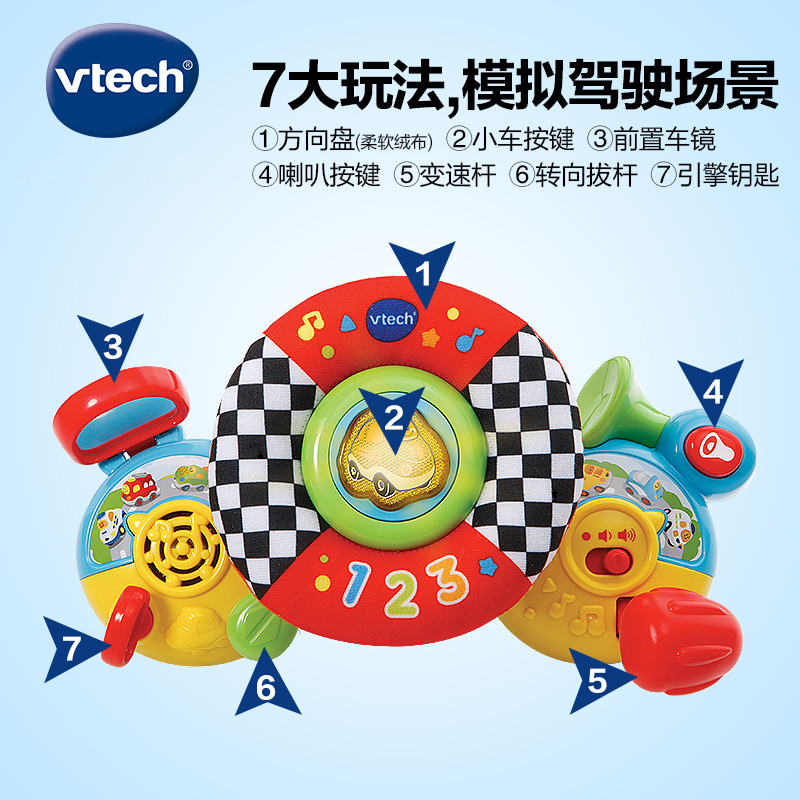 Vtech VTech children multi-function Steering wheel simulation simulation Drive baby Toys Early childhood education Puzzlein the Toy/Childs/Puzzle/Building block/Model , Early Learning/Smart toys , Multifunctional toys Desk/Game table category - from Buy2taobao.com to provide professional Taobao agent buy service
