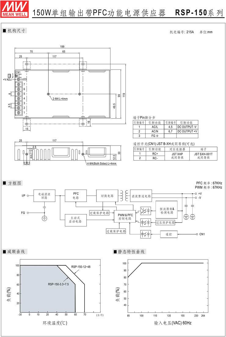 台湾明纬开关电源RSP150135 单组PFC功能150W DC135V 112A