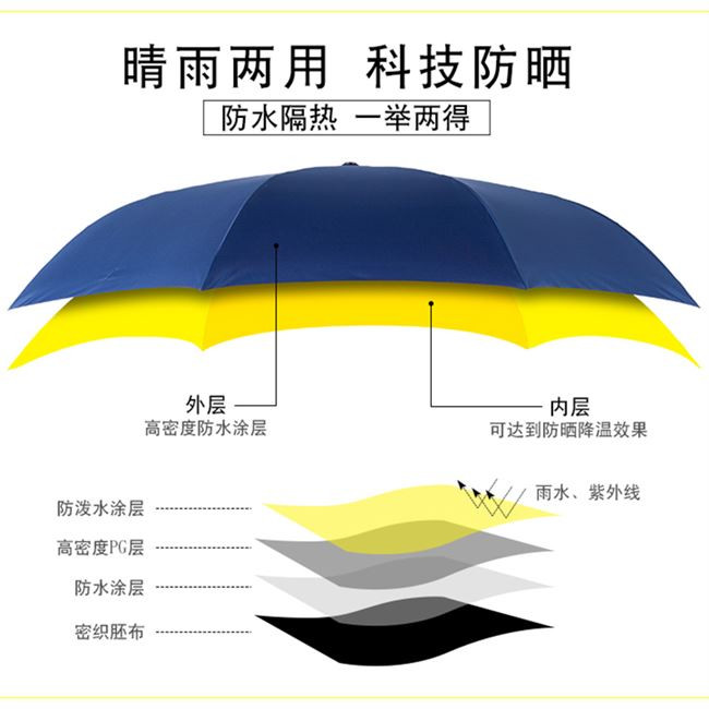 超大双层长柄雨伞加固抗狂风暴雨男女三人用加大号定制晴雨两用伞|msdalam kategori rumah harian, payung/gear hujan/Rain/Lembap-bukti, payung - dari Buy2taobao.com untuk memberikan perkhidmatan ejen Taobao profesional membeli