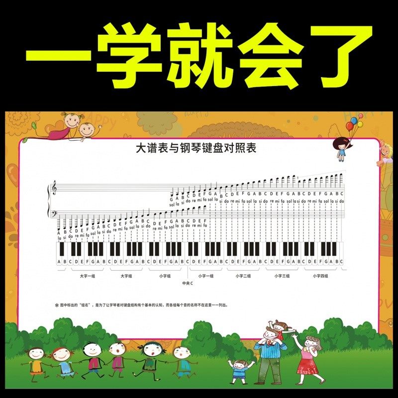 五线谱教具音符卡钢琴识谱神器儿童白板墙贴挂图音乐启蒙认音卡