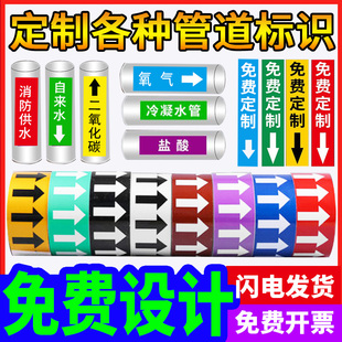 气体流向标识气体管道标识贴纸介质流向箭头标签管路方向指向指示牌贴压缩空气氮气氧气混合气工业管道提示牌