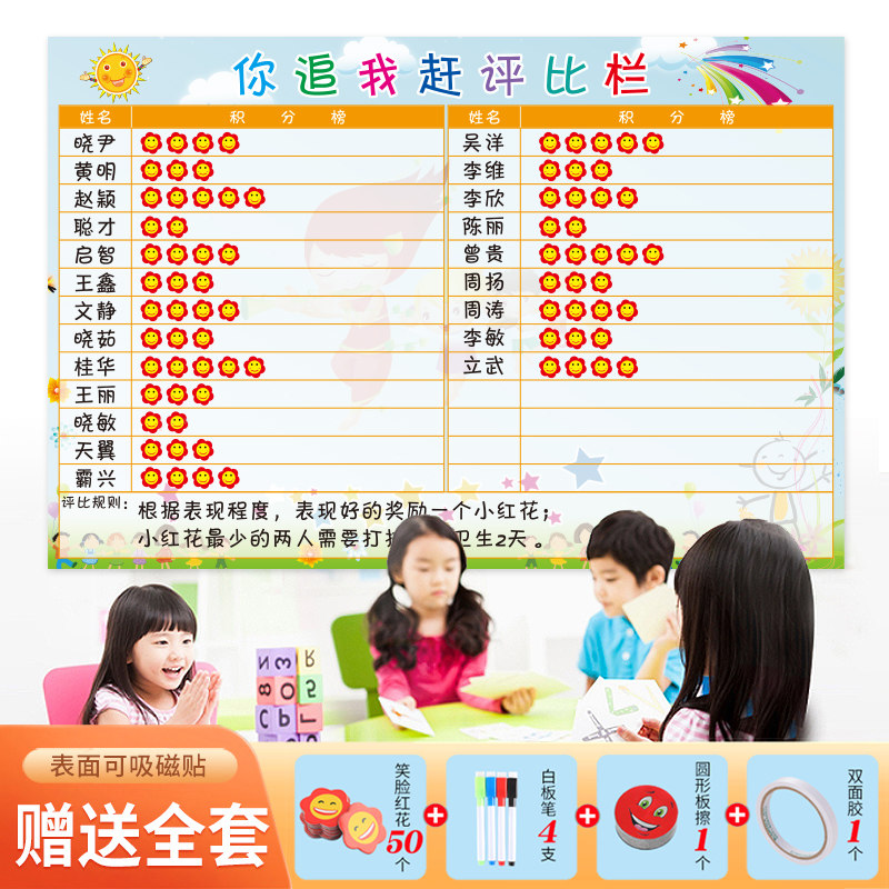 学生积分表儿童积分榜墙贴小学班级文化墙布置装饰教室组评比栏琪