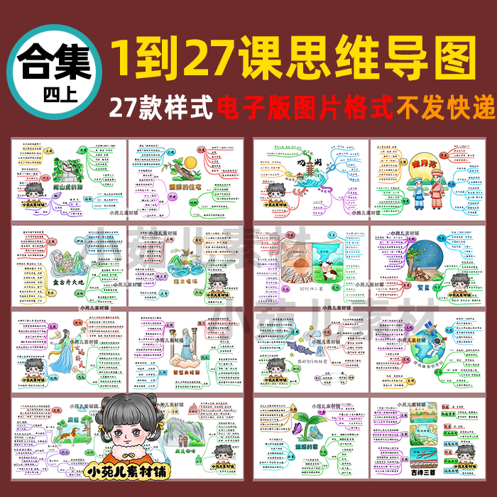 S1四语上1-27课全部思维导图电子版彩图线稿需自己打印