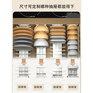 厨房碗碟收纳架碗盘橱柜抽屉内置拉篮内沥水放抽屉里的插碗碟