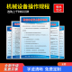 机械设备操作规程台式钻床摇臂数控镗床机床空压机使用说明上墙牌定制车间消防安全生产管理规章制度标识牌