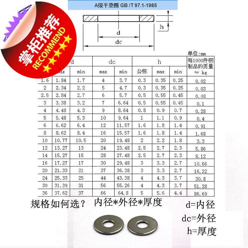 新垫圈垫圈304f99不锈钢平垫介子金属垫片m4m5m6m8m10m12m16m18m2垫圈