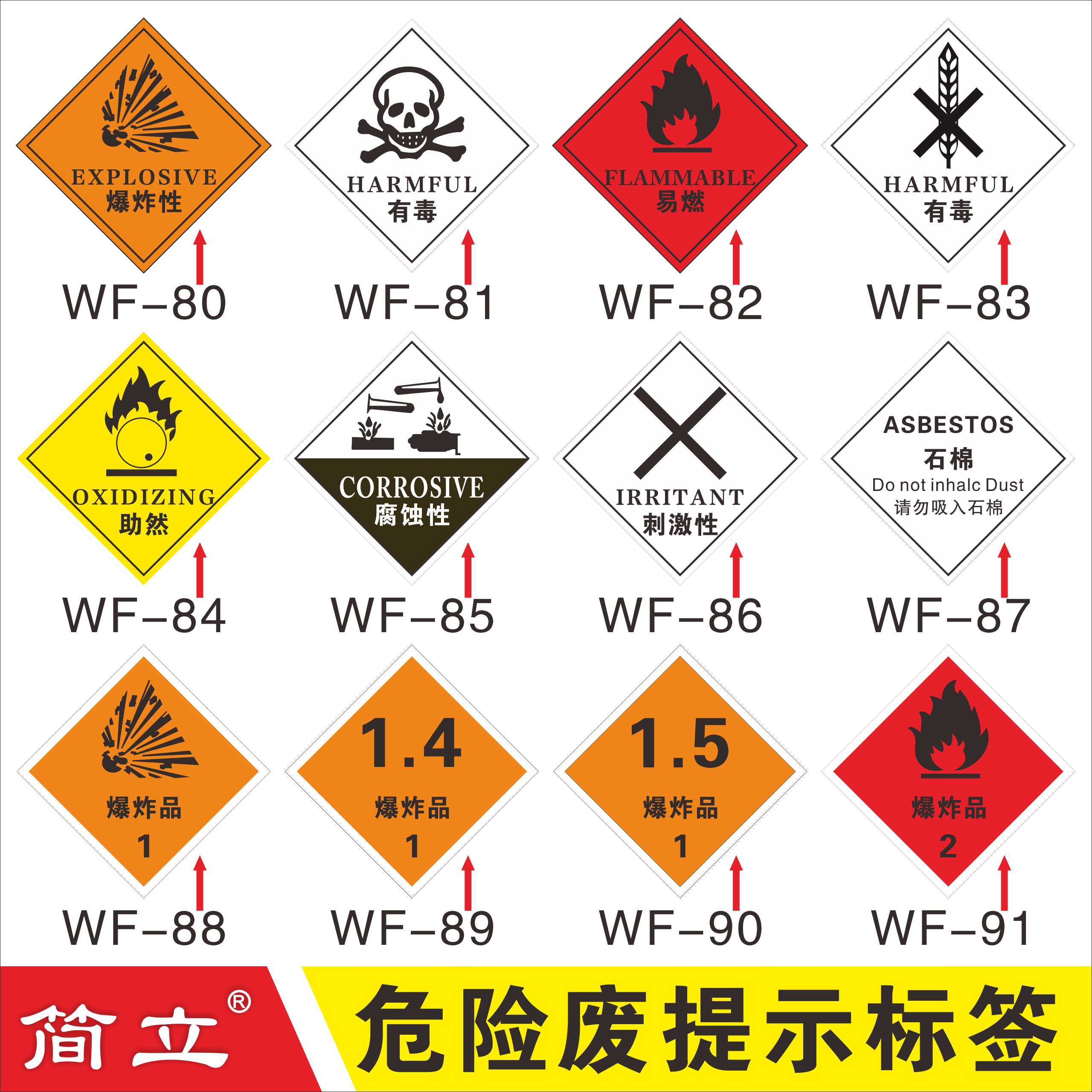 化学品标签危险废物标识牌危废标签有毒危废品标签不干胶贴纸支持定制