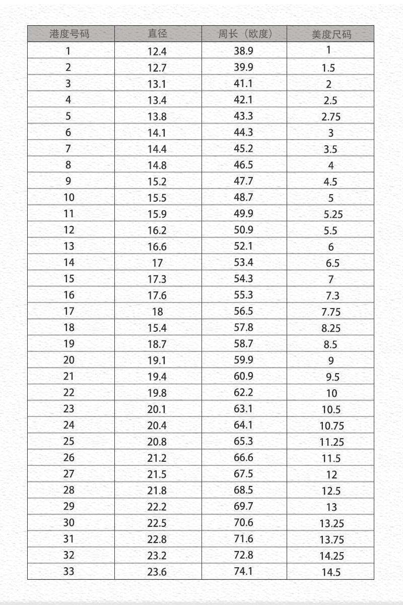 戒指量号器测量尺寸量手指标准戒圈测量工具戒指棒修复棒指围软尺