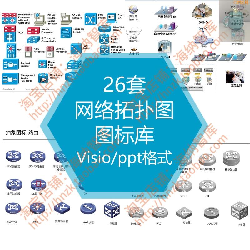 秒发visio网络拓扑图图标库流程专业局域网素材路由器交换机抽象