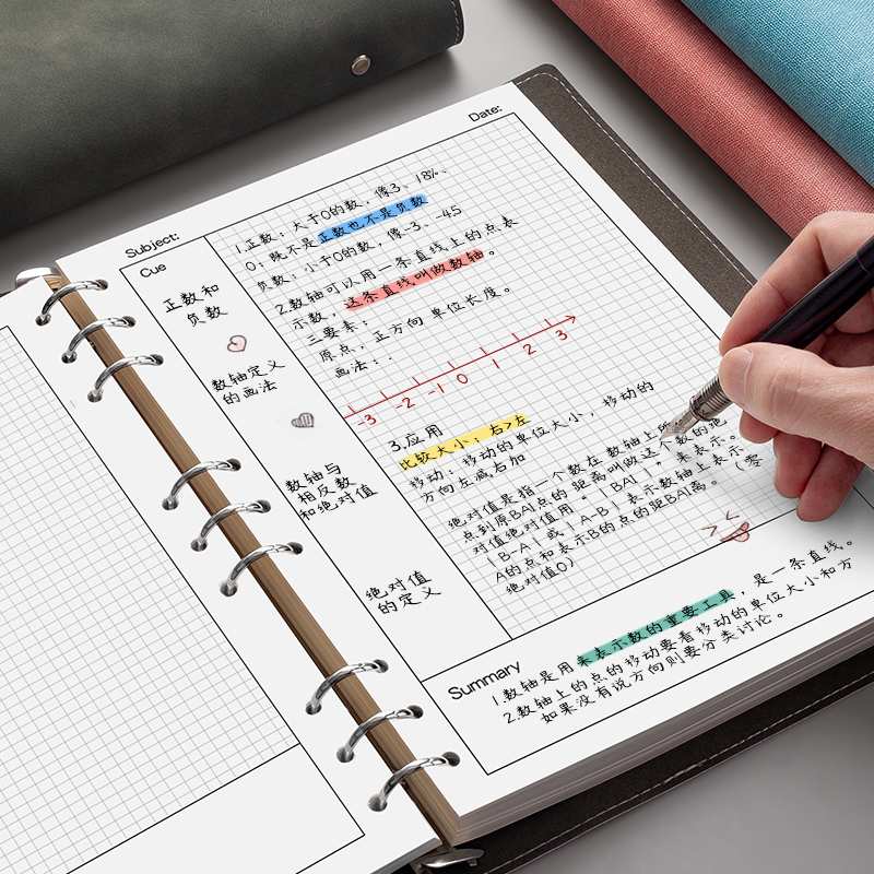 b5软皮康奈尔笔记本活页本5r记忆法高效笔记本a4思维导图笔记本子活页
