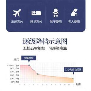 新款双人电热b毯开关控制器配件 电褥子开关 双控智能定时双温双