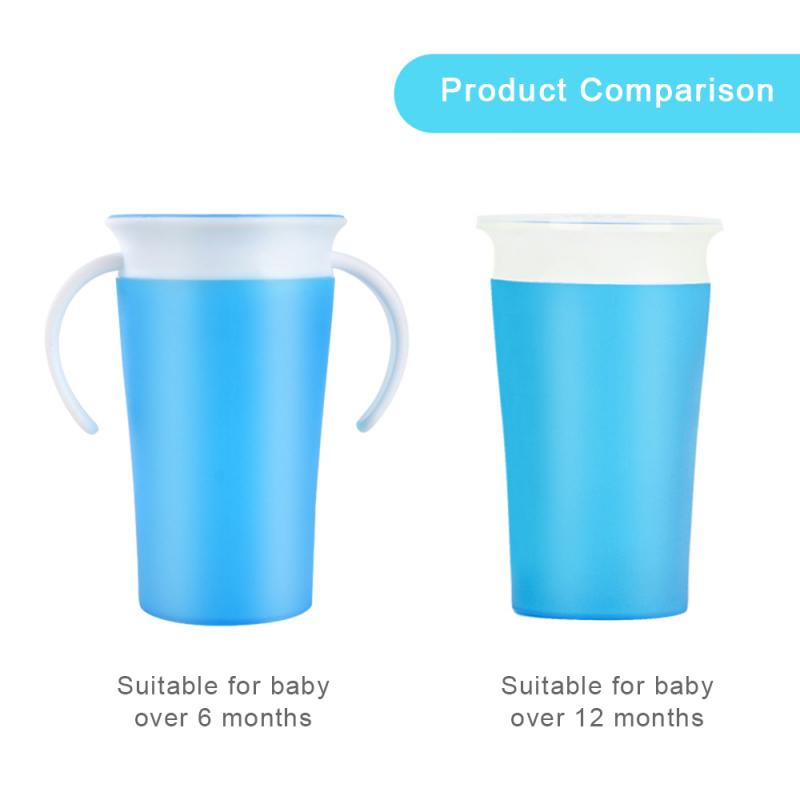 360 Degree Trainer Cup Baby Toddler Training Sippy Anti Spi