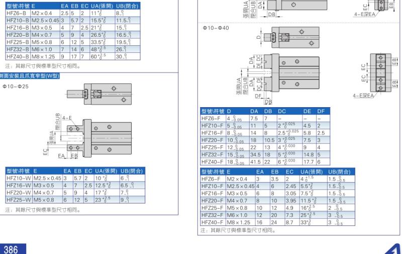 亚德客型HFZ6M/10/16/20/25/32/40M气动手指气缸通孔爪宽窄型安装