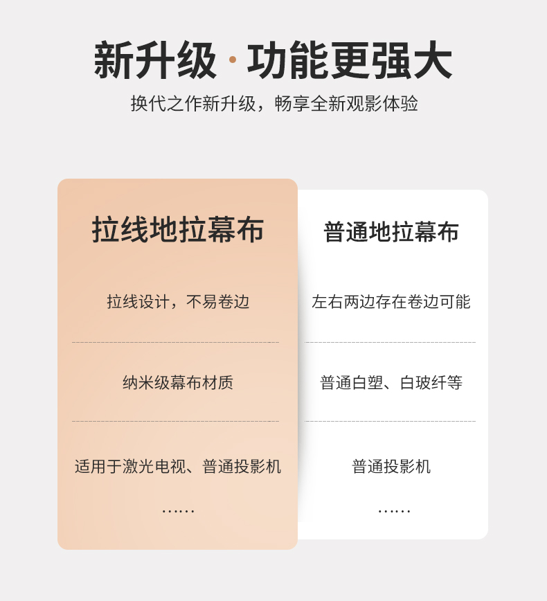 昊庭拉线地拉幕布家用办公高清地拉式投影幕布移动便携免安装100