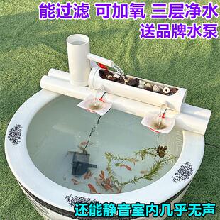 鱼缸过滤器小型三合一净水循环系统瀑布家用圆形瓷缸养鱼池免换水