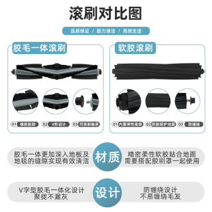 配科沃斯X2/X2 PRO扫拖地机器人滤网滚边刷尘袋抹布清洁液剂配件