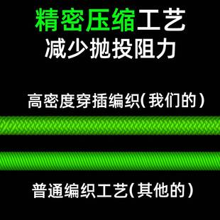 高档进口超顺滑pe路亚专用大力马鱼线主线正品大马力防咬微物远投