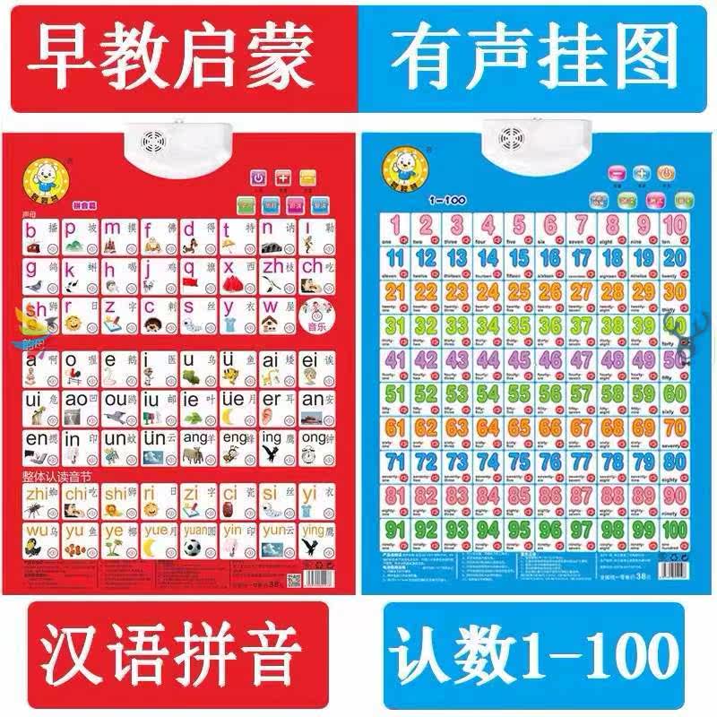childrens early education with sound wall map to recogn
