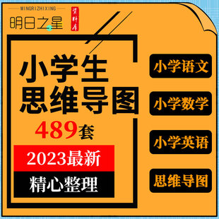 小学生数学思维导图ppt模板卡通语文英语学习小报电子版word线稿