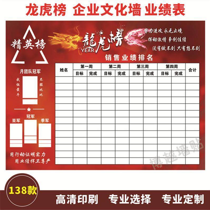 风采定制墙日墙发完月可擦写员工pk天地员工文化榜墙27业绩企