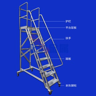 铝合金移动平台梯超市仓库登高梯货架带轮楼梯理货库房货架上货梯