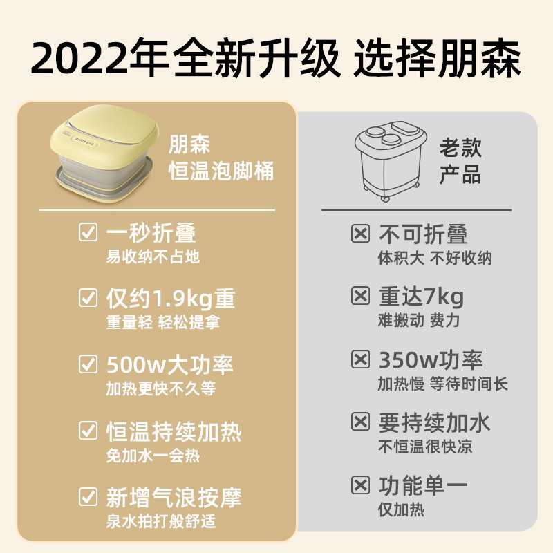 BARSONE/朋森可折叠泡脚桶全自动按摩加热家用电动恒温足浴盆神器