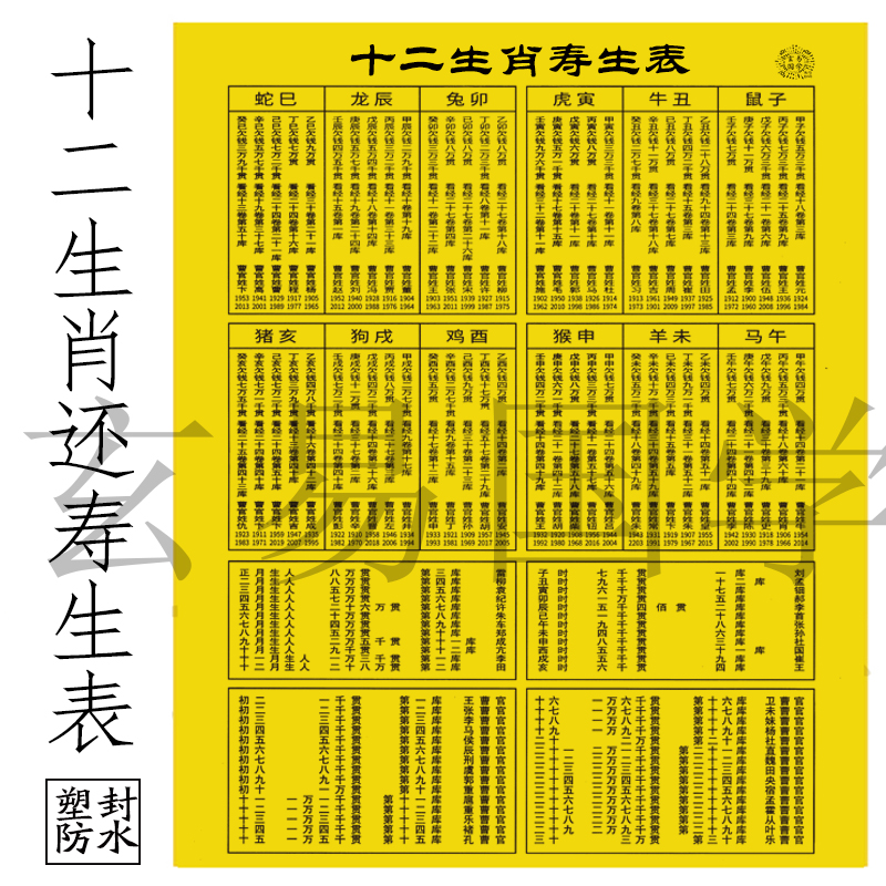 十二生肖寿生版画